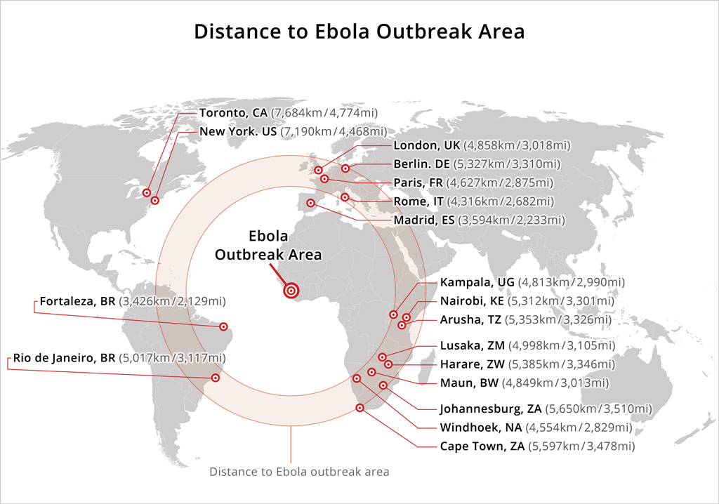 “Tanzania Ebola FREE”: Parti Tranquillo